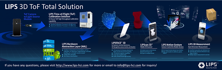 Build Your 3D ToF Business with LIPS – Leading 3D ToF Solution Provider